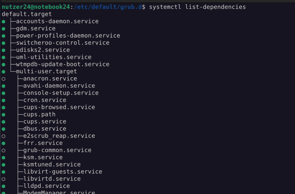 list-dependencies